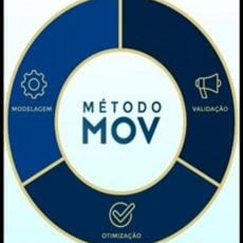 Método MOV Para Lançamentos Digitais - Marcos Riehl